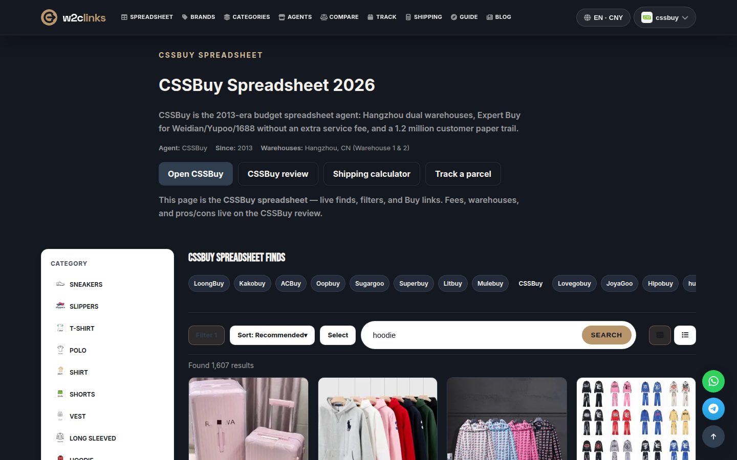 Recherche hoodie dans le catalogue CSSBuy sur w2clinks